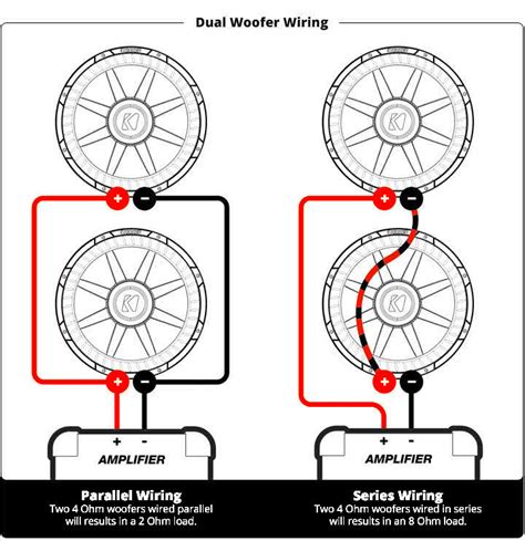 subwoofer speaker wire connection